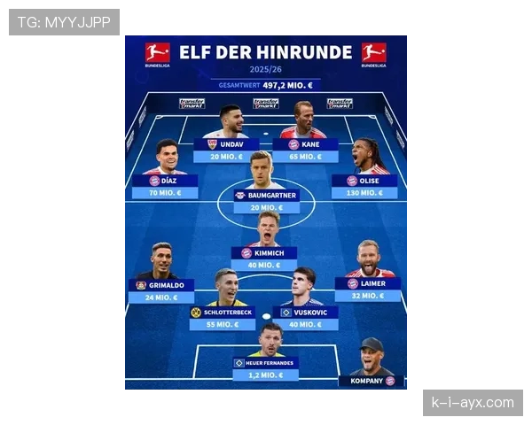 德甲转会窗口迎高峰,球员流动凸显新赛季战略布局 德甲转会窗口迎高峰,球员流动凸显新赛季战略布局